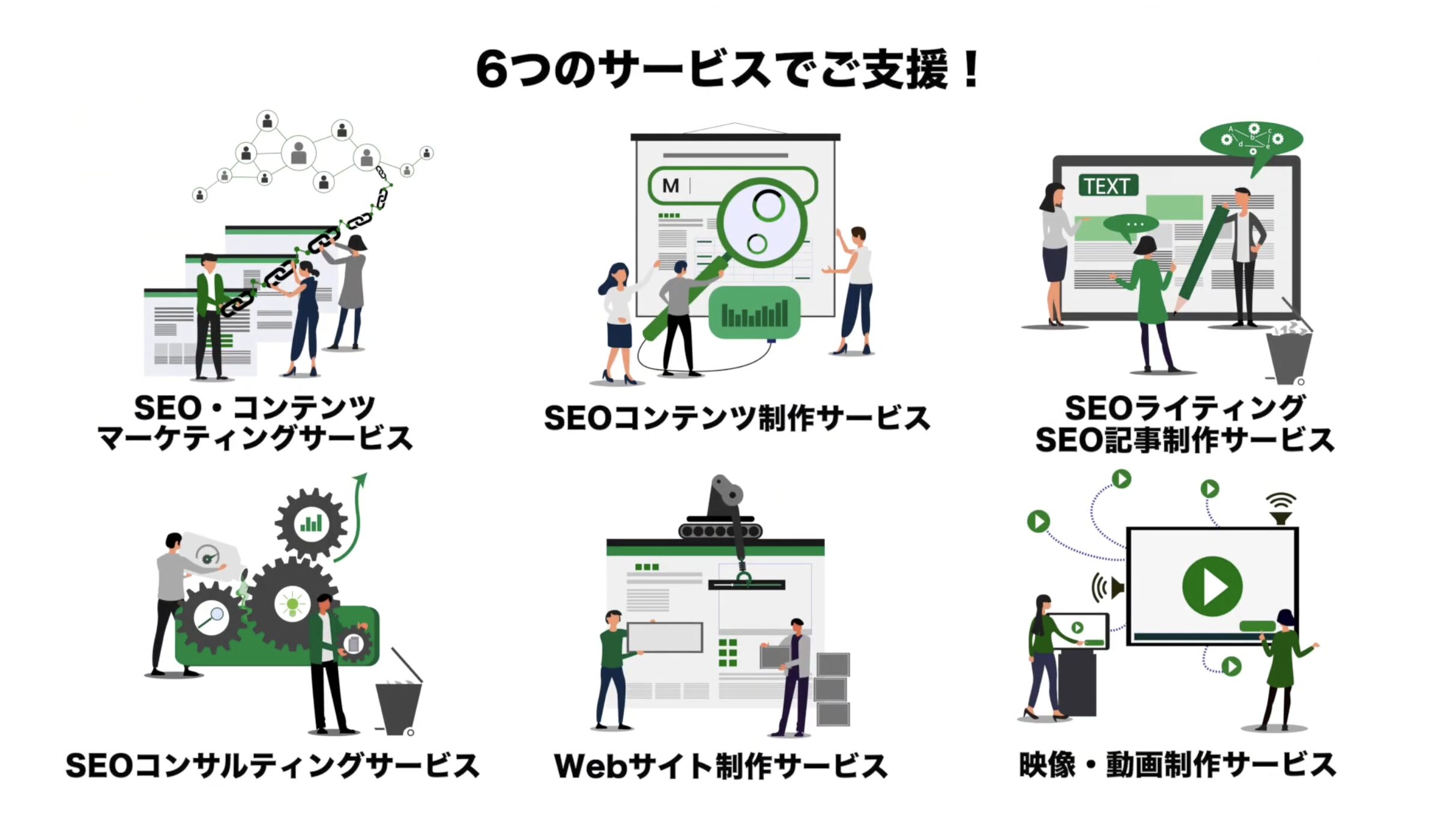サービス紹介動画制作事例　　スライドショー