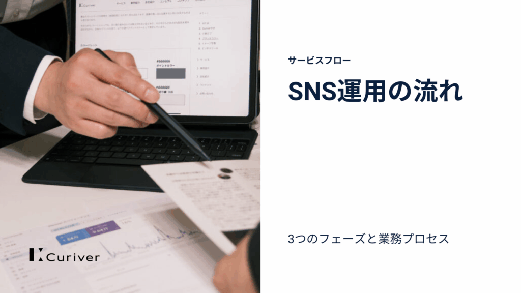 SNS運用 流れ