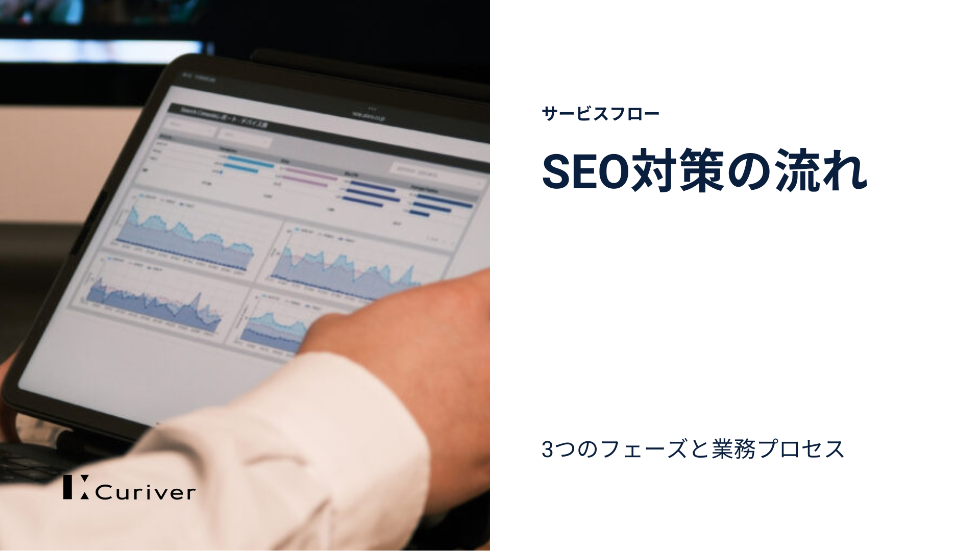 SEO対策の流れ 3つのフェーズと業務プロセス