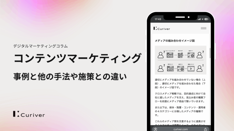 コンテンツマーケティングとは