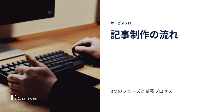 記事制作　流れ