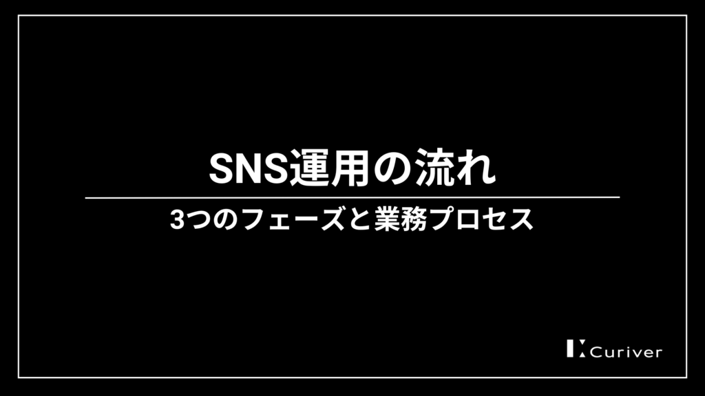 SNS運用　流れ