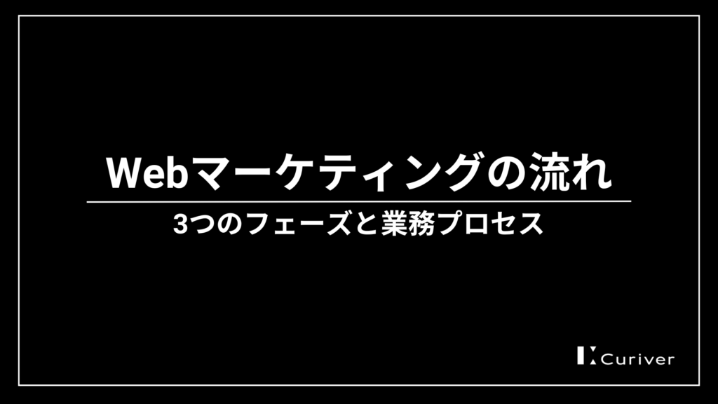 Webマーケティング　流れ