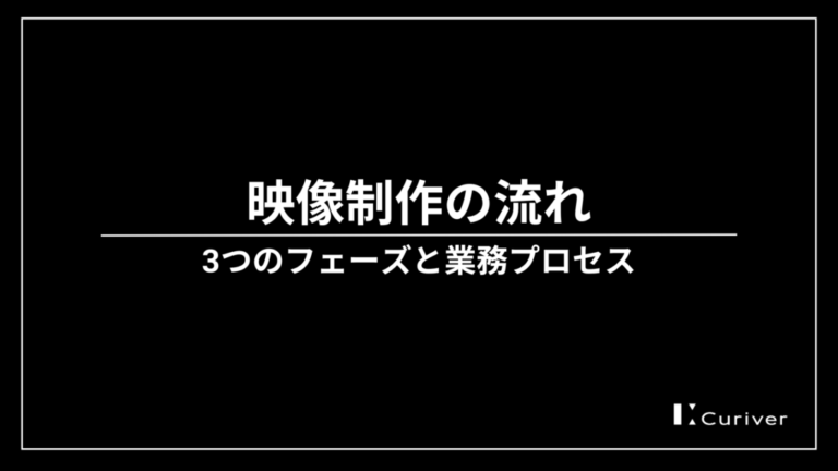 映像制作　流れ