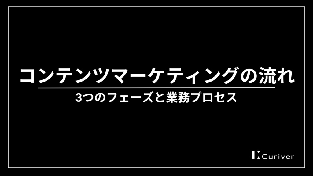 コンテンツマーケティング　流れ