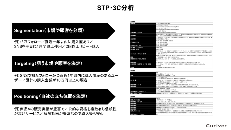 Webマーケティング　STP・3C分析