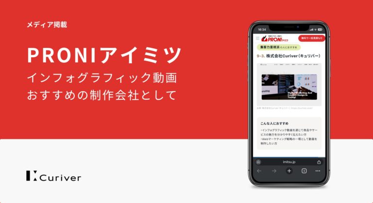 メディア掲載　インフォグラフィック動画おすすめの制作会社
