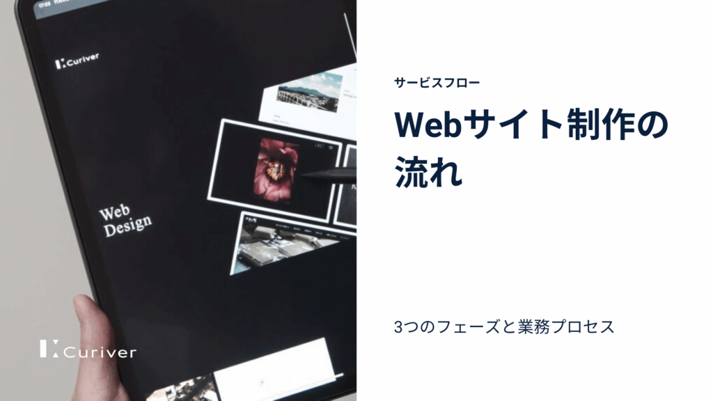 Webサイト制作　流れ